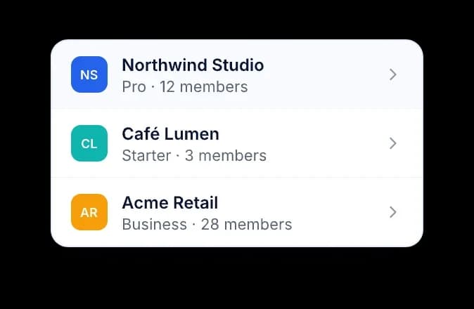 Workspace switcher listing three client workspaces with their plans and member counts