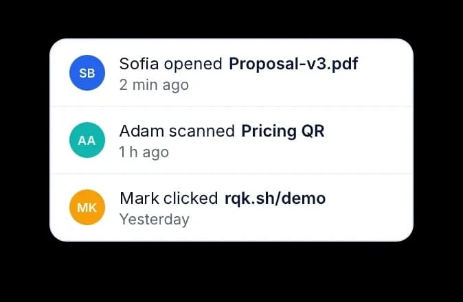 Activity feed showing a proposal opened, a pricing QR code scanned and a demo link clicked